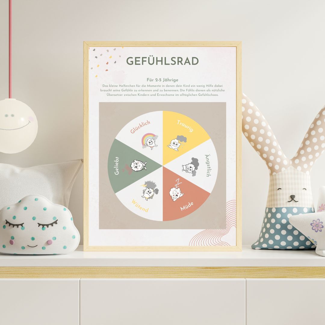 Freundschafts-Bundle